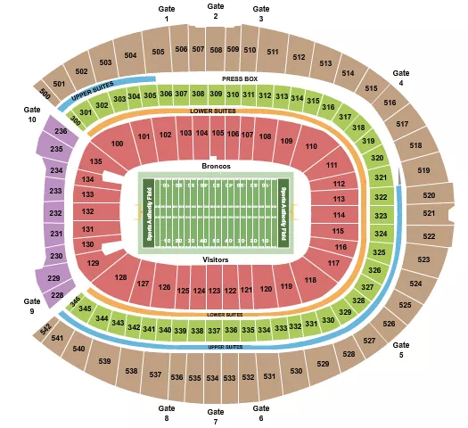 Football NO VFS Seating Chart at Empower Field At Mile High. The chart shows the main floor/stage with seating options surrounding it, which are color coded