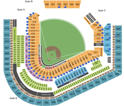 Baseball Seating Chart at Progressive Field. The chart shows the main floor/stage with seating options surrounding it, which are color coded